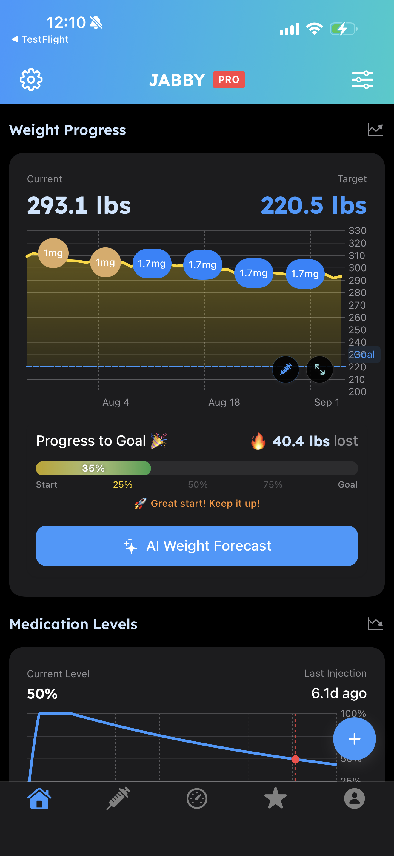 Jabby GLP-1 App - Weight Progress Tracking